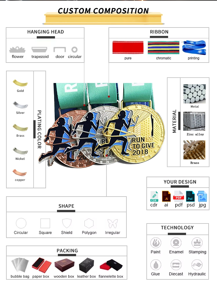 Custom Cheap Metal First Place Ribon Engraved 3D Marathon Running Medals Run Sport Zinc Alloy Trophy Manufacturers